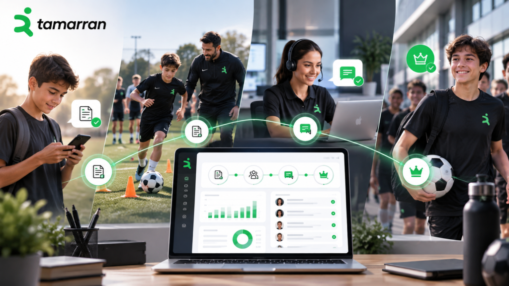 Lead Management Software for Sports Academies:
